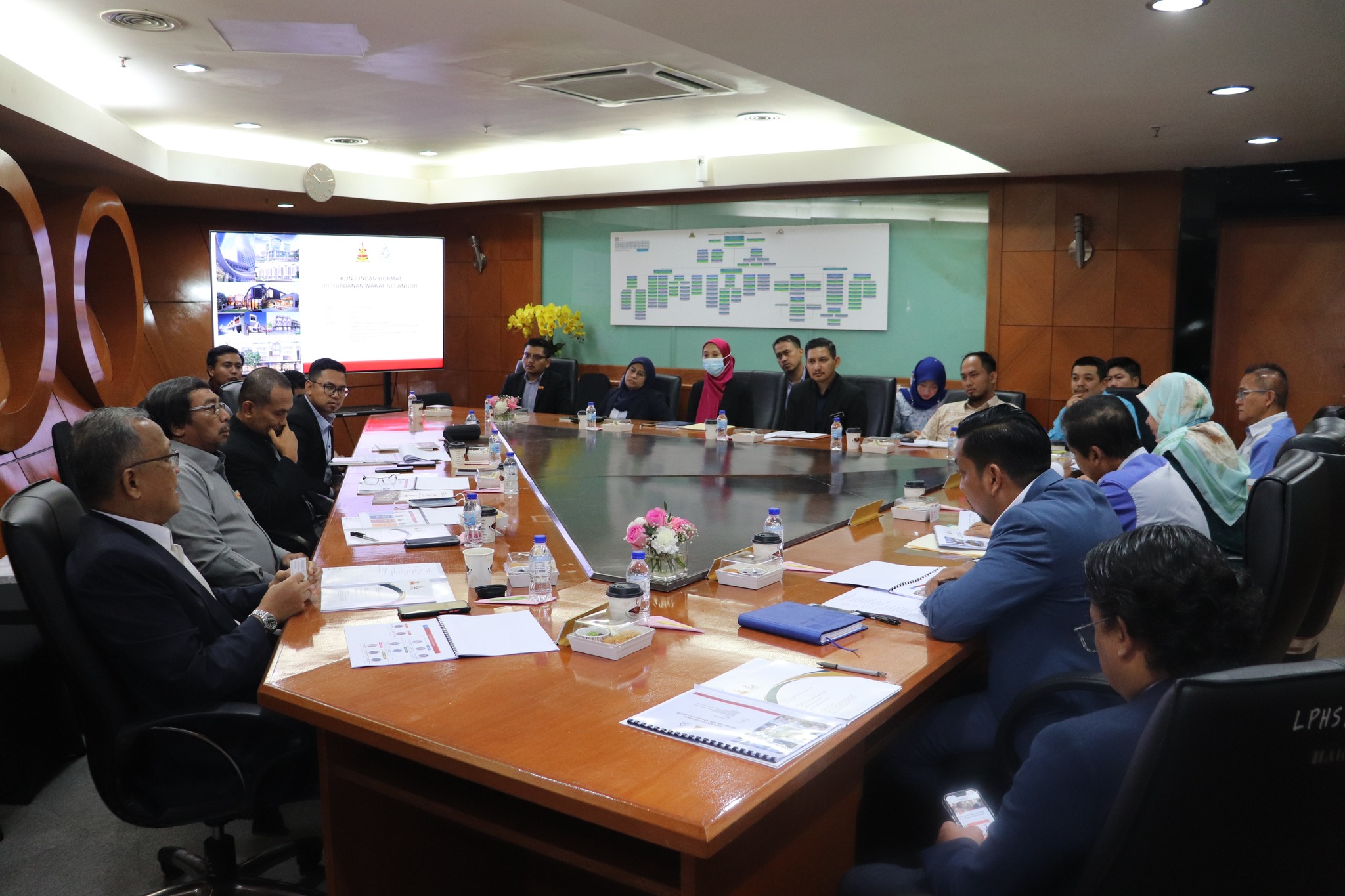 KUNJUNGAN HORMAT PERBADANAN WAKAF SELANGOR (PWS) KE LEMBAGA PERUMAHAN DAN HARTANAH SELANGOR (LPHS) KUNJUNGAN HORMAT PERBADANAN WAKAF SELANGOR (PWS) KE LEMBAGA PERUMAHAN DAN HARTANAH SELANGOR (LPHS)