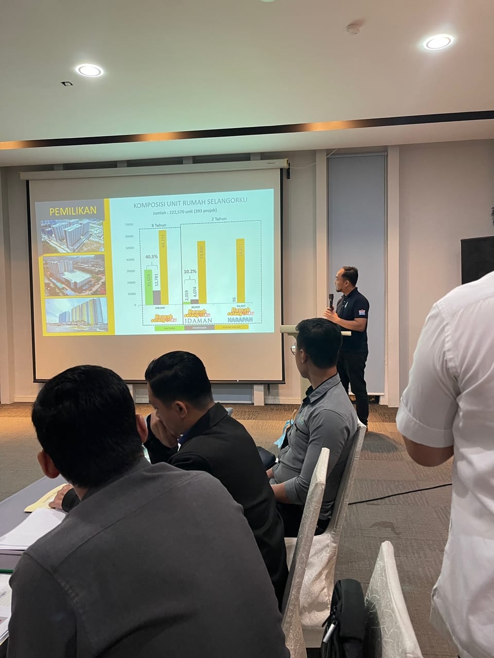 PROGRAM RETREAT RUMAH IDAMAN MBI PROGRAM RETREAT RUMAH IDAMAN MBI ANJURAN BERSAMA KUMPULAN HARTANAH SELANGOR BERHAD (KHSB) DAN PERMODALAN NEGERI SELANGOR BERHAD (PNSB) BAGI SESI 2023 TARIKH: 18-20 JANUARI 2023 BERTEMPAT: THE HAVEN RESORT, IPOH