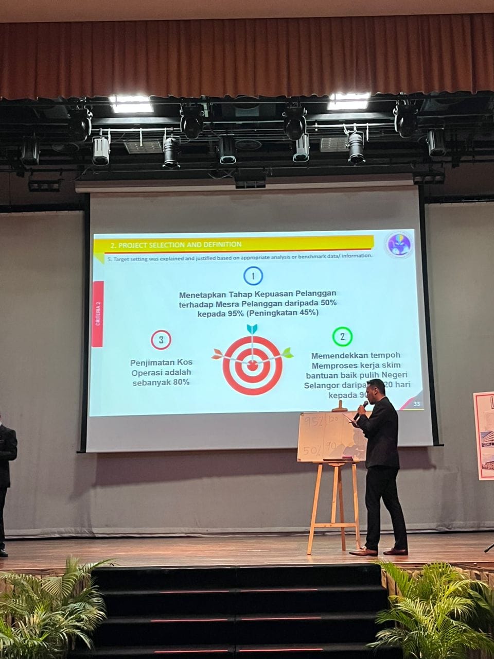 LPHS menyertai Konvensyen ICC/KIK Malaysia 2022 Alhamdulillah LPHS telah menyertai Konvensyen ICC/KIK Malaysia 2022 yang berlangsung pada 24 November 2022 di Hotel Premiera Kuala Lumpur. Sebanyak 4 sektor telah dipertandingkan iaitu sektor awam perse