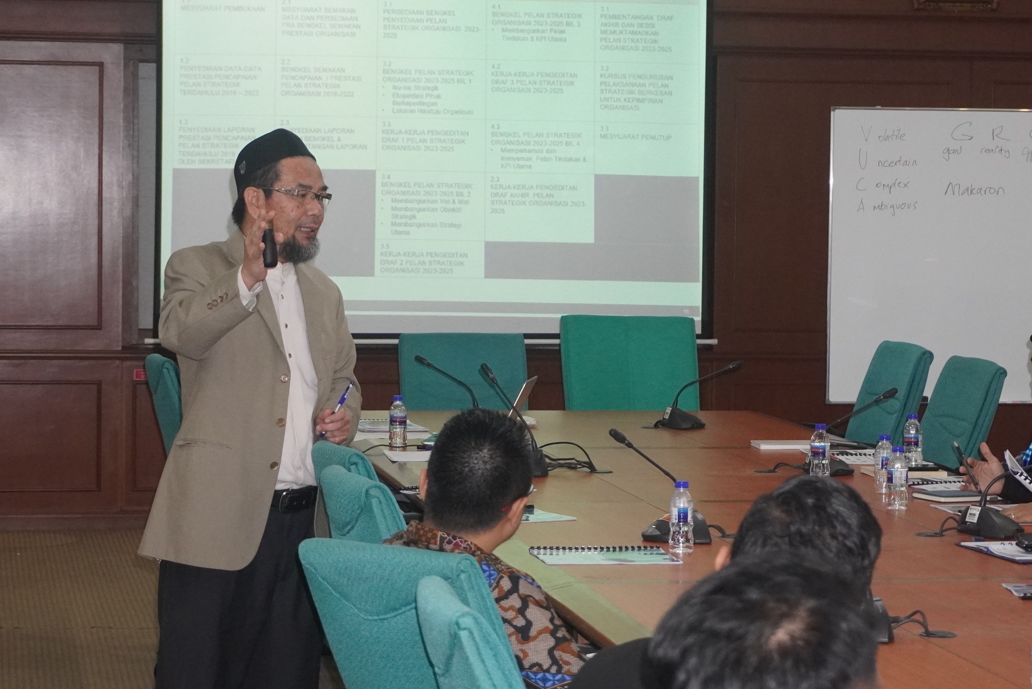 PENYEDIAAN PELAN STRATEGIK TAHUN 2023-2025 KURSUS DAN LATIHAN BAGI SEMAKAN SEMULA PELAN STRATEGIK TAHUN 2012-2022 DAN PENYEDIAAN PELAN STRATEGIK TAHUN 2023-2025 LEMBAGA PERUMAHAN DAN HARTANAH SELANGOR